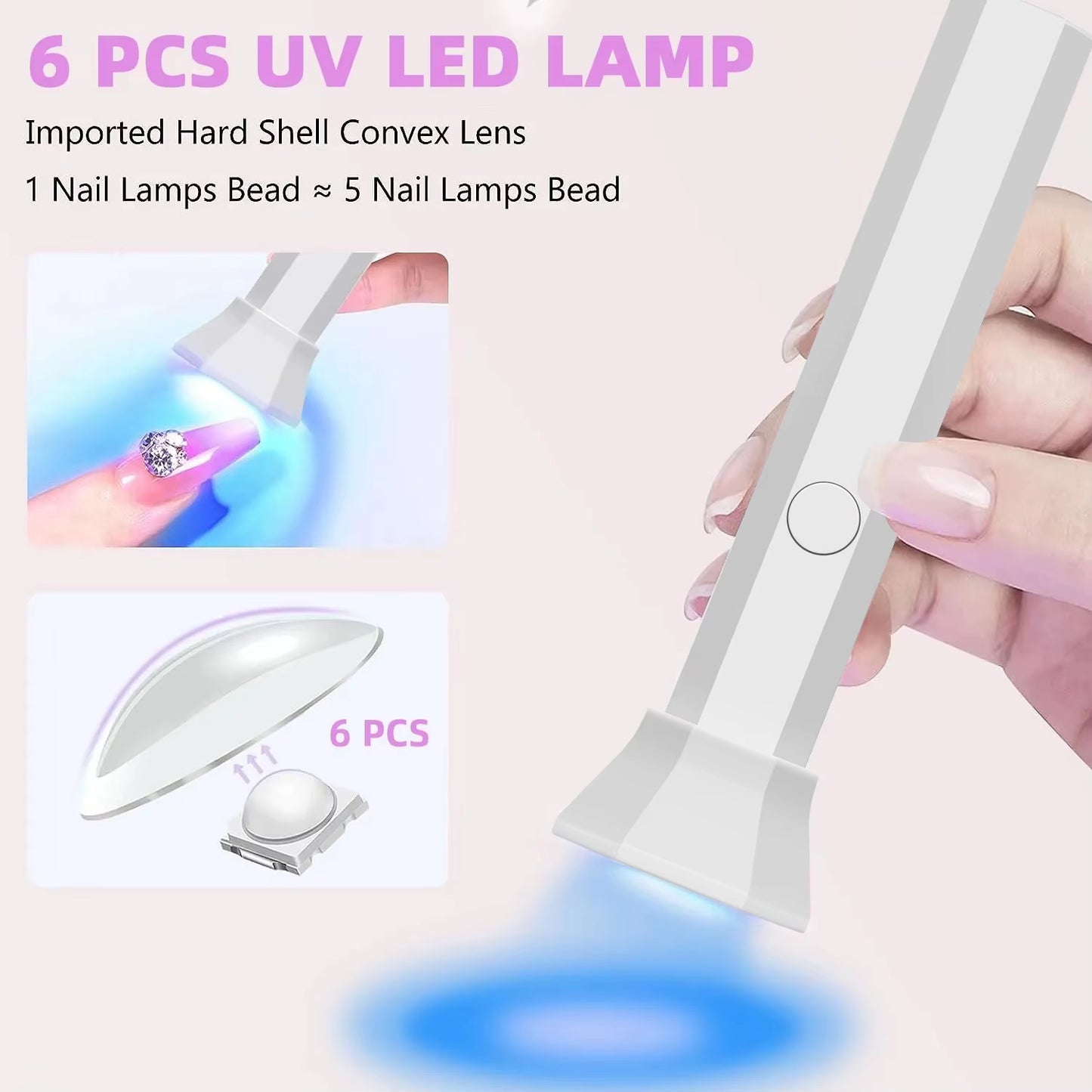 YIKOOLIN Handheld UV Light for Gel Nails Mini UV Light for Gel Nails Cordless Rechargeable Mini Nail Lamp for Fast Curing Gel