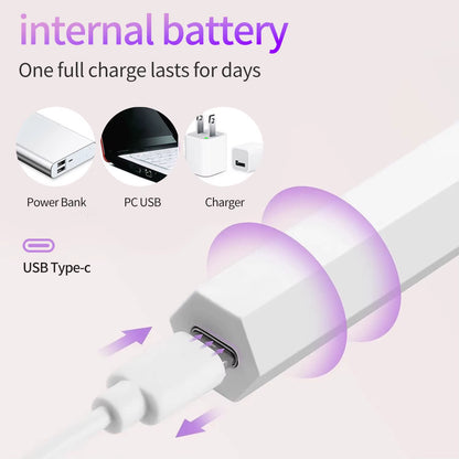 YIKOOLIN Handheld UV Light for Gel Nails Mini UV Light for Gel Nails Cordless Rechargeable Mini Nail Lamp for Fast Curing Gel