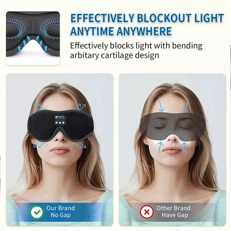 3D Bluetooth Sleeping Headphones Eye Mask Music Play Headband Headset Soft Elastic Comfortable Music Earphones Eye Mask Travel