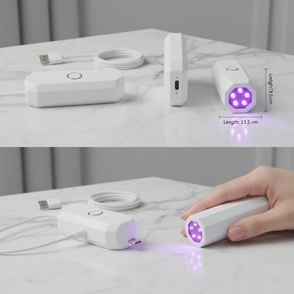 3D Multi-Angle View