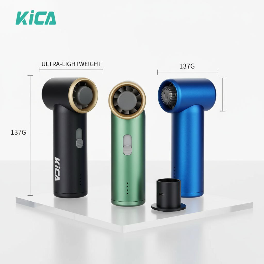 3D Multi-Angle View
