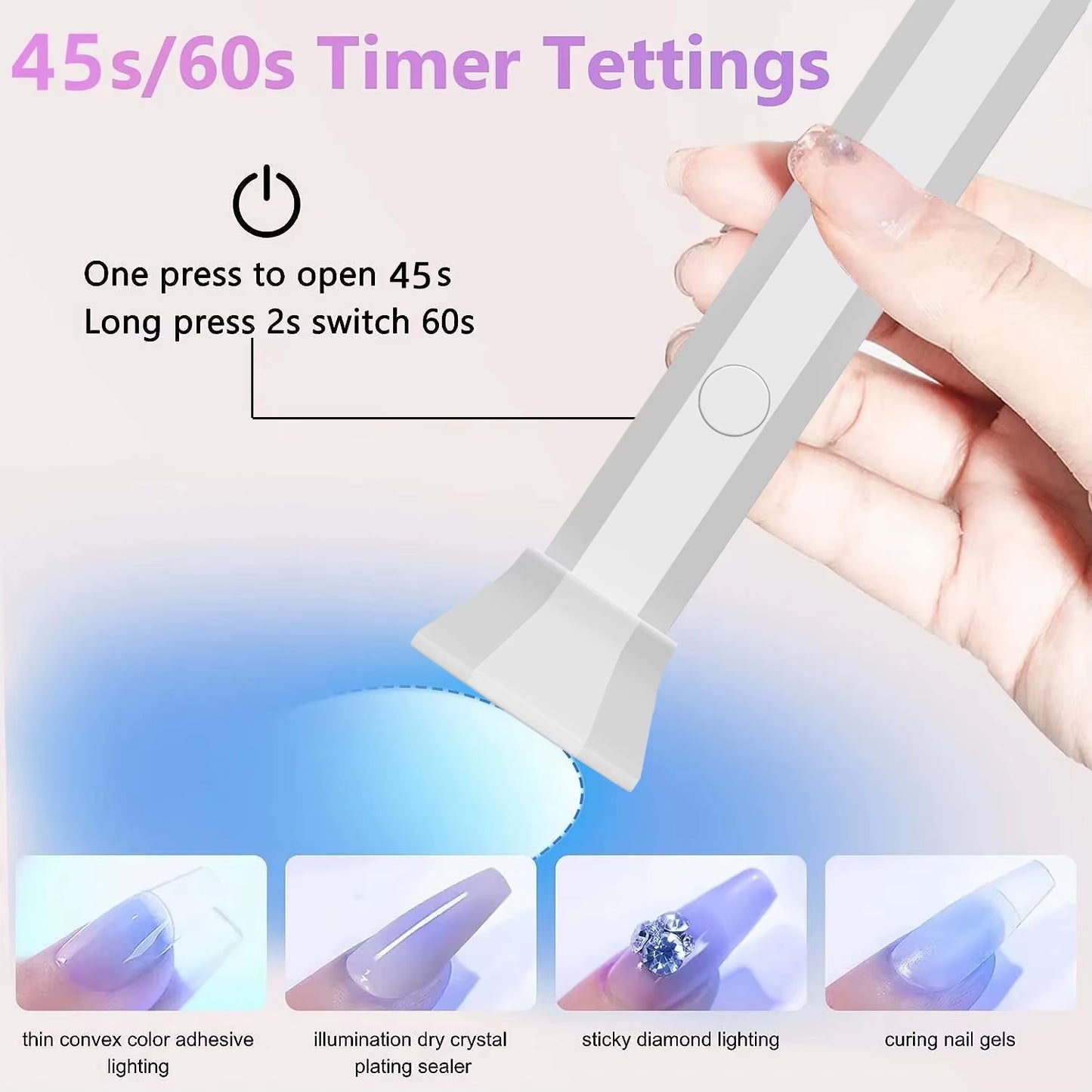 YIKOOLIN Handheld UV Light for Gel Nails Mini UV Light for Gel Nails Cordless Rechargeable Mini Nail Lamp for Fast Curing Gel
