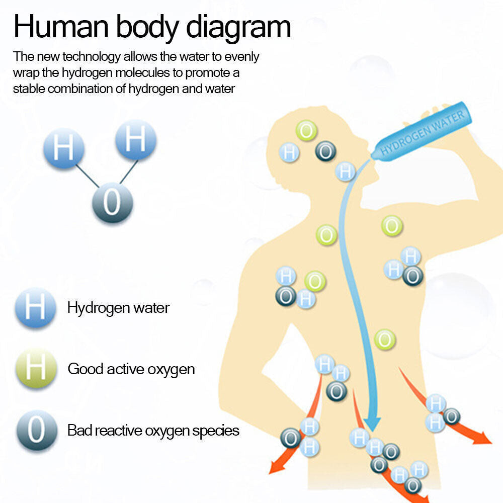 420ML Hydrogen-Rich Generator Alkaline Water Ionizer Bottle Cup Portable Maker