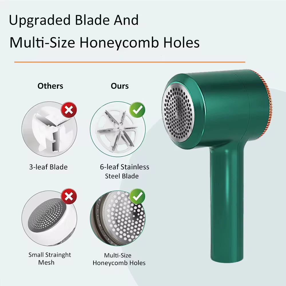 Lint Remover for Clothing LED Digital Electric Pellet Fluff Remover USB Rechargeable Fuzz Fabric Shaver Sweater Fabric Shaver