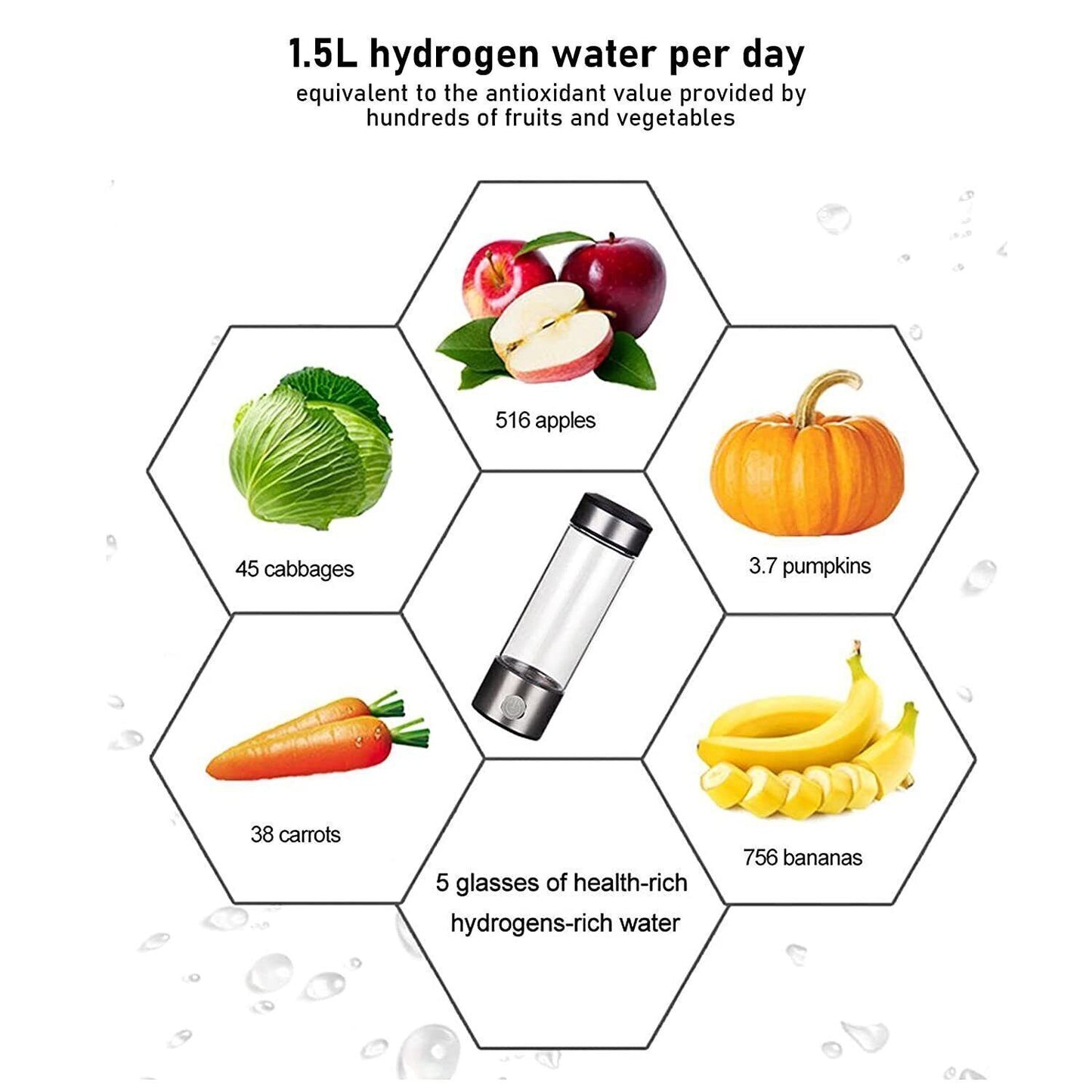 420ML Hydrogen-Rich Generator Alkaline Water Ionizer Bottle Cup Portable Maker