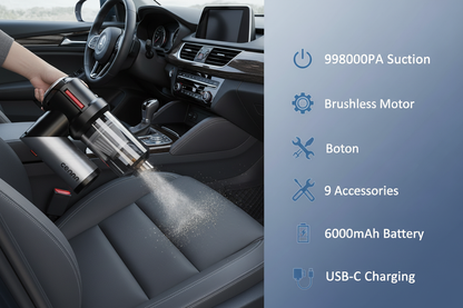 Cordless Car Vacuum Infographic