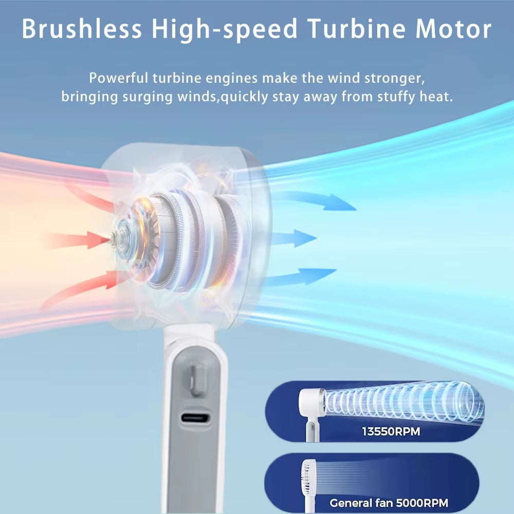 Portable Mini Handheld Fan - 5-Speed Turbo USB Rechargeable, Foldable Bladeless Pocket Fan with Large Battery for Outdoor/Travel