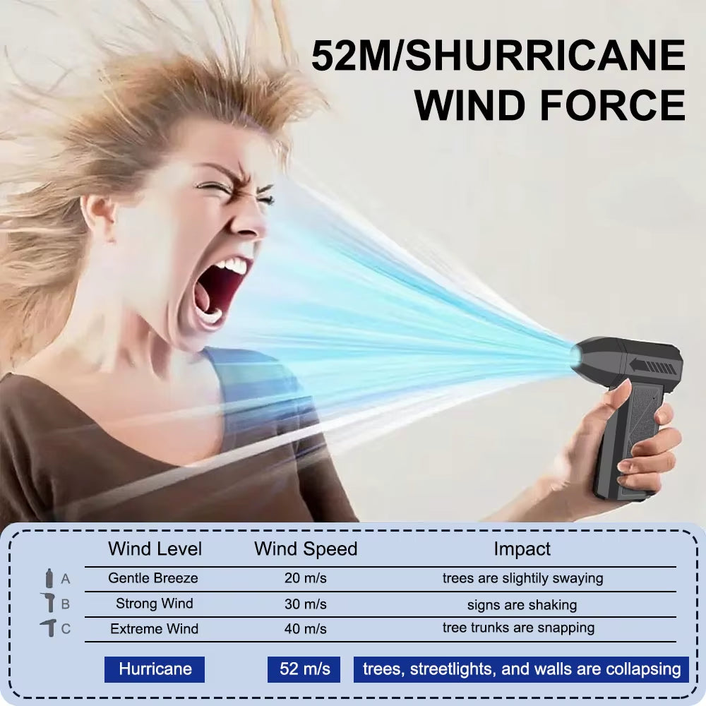 Electric Air Duster 130000RPM 80W Portable 4 Gear Car Washer Blowing Interior Seat Dashboard Clean Blower Turbo Fan Cordless