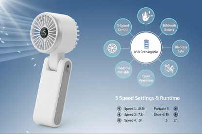 Feature Infographic - 5 Speed Settings