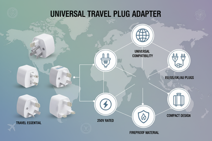 Feature Infographic
