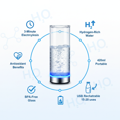 Hydrogen Water Bottle Features