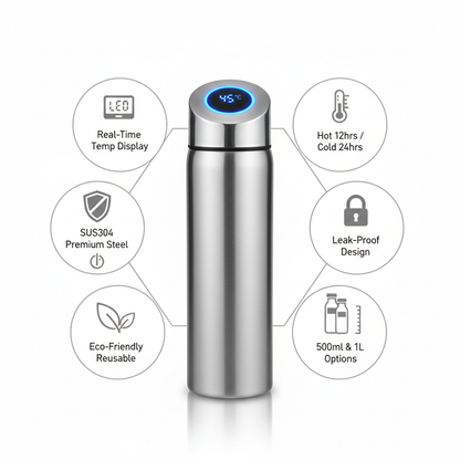 LED Thermos Infographic